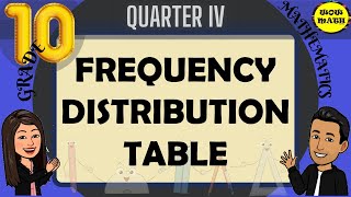 FREQUENCY DISTRIBUTION TABLE  GRADE 10 MATHEMATICS Q4 [upl. by Akinaj]