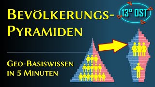 Bevölkerungspyramiden richtig lesen und auswerten [upl. by Mraz]