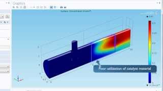 Model Porous Media Flow and Chemical Reaction in COMSOL Multiphysics [upl. by Kreager]