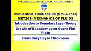 Introduction to Boundary Layer Theory  KTU  Mechanical  MET203 MOF  Module 5  Part 1 [upl. by Pleasant]