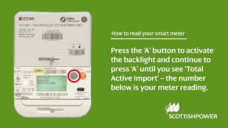 How to read your meter  Aclara [upl. by Cookie704]