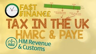 How does UK Tax work  What you need to know about HMRC amp PAYE [upl. by Keeton]