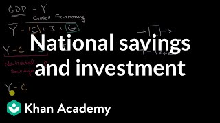 National savings and investment  Financial sector  AP Macroeconomics  Khan Academy [upl. by Katrina]