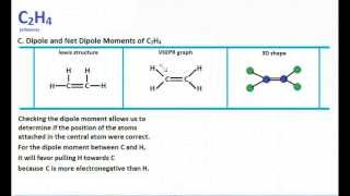 C2H4  Lewis Structure  Molecular Geometry [upl. by Allicserp]