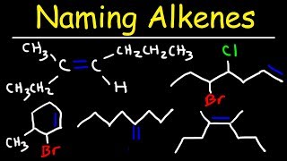 Naming Alkenes Using E Z System  IUPAC Nomenclature [upl. by Yuzik]