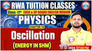 Class 11 Physics Chapter 14 Oscillation  Energy in SHM  11th Physics Oscillation By Shivendu Sir [upl. by Schaper835]