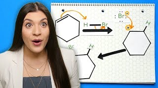 Hydrohalogenation  Alkene Reaction Mechanism  Organic Chemistry [upl. by Chaudoin582]