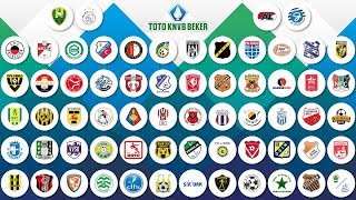 Loting eerste ronde TOTO KNVB Beker [upl. by Akiemat]