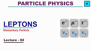 Leptons  Elementary subatomic particles [upl. by Eustashe750]