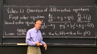 Overview of Differential Equations [upl. by Aralomo]