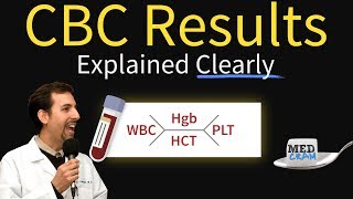 Complete Blood Count  CBC Interpretation Leukocytosis [upl. by Heady]