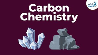 Carbon Compounds  Introduction  Dont Memorise [upl. by Akit540]