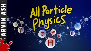 Particle Physics Explained Visually in 20 min  Feynman diagrams [upl. by Nedyrb]