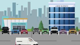 Business Vehicle Leasing Explained [upl. by Alikam]