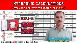 Standpipe Hydraulic Calculations  Fire Hose Connection Standpipe Class III NFPA 14 in Urdu [upl. by Suoicerp210]