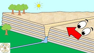 Gorges and how they are formed  Geology in a Jiffy [upl. by Prendergast]