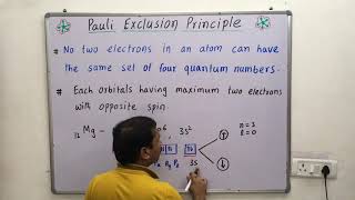 231Pauli exclusion principle  Atomic structure [upl. by Mcloughlin]