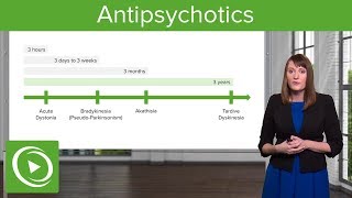 Antipsychotics Classification and Side Effects – Psychiatry  Lecturio [upl. by Ikairik]