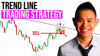 Trendline Trading Strategy Proven Techniques That Actually Work [upl. by Eniamurt]