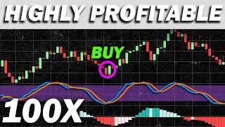 Highly Profitable Stochastic  RSI  MACD Trading Strategy Proven 100x [upl. by Ennairej]