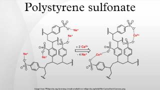 Polystyrene sulfonate [upl. by Hegarty]