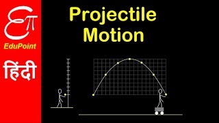 Projectile Motion for class 11  Physics video in HINDI  EduPoint [upl. by Leena808]