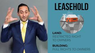 Mortgage Minute Fee Simple VS Leasehold [upl. by Atnim]