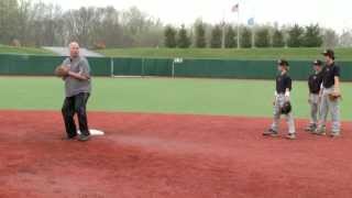 Ripken Baseball Fielding Tip  2nd Base Double Play Pivot [upl. by Aryt]