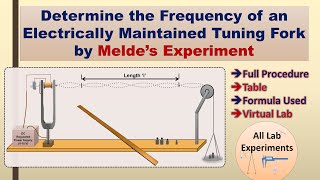 Meldes Experiment  Full Experiment  Practical File [upl. by Netsyrk]