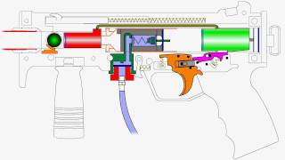 How a Tippmann A5 Works [upl. by Pepe919]