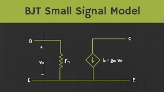 BJT  Small Signal Model Explained [upl. by Trask]