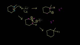 Hydrohalogenation  Alkenes and Alkynes  Organic chemistry  Khan Academy [upl. by Port]