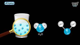 Elements  Atoms  Molecules amp Compounds  Tutway [upl. by Harli]