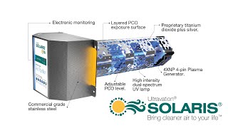 Solaris® Whole House Active PCO Air Purifier [upl. by Homerus]