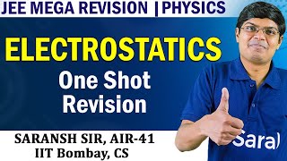 Electrostatics class 12 Physics one shot JEE Mega Revision [upl. by Ayimat]