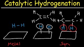 Catalytic Hydrogenation of Alkenes  Heterogeneous Catalysts [upl. by Kieffer]