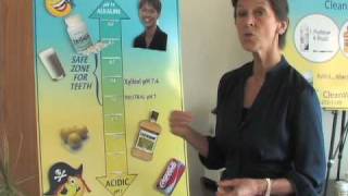 Xylitol  Used To Control Mouth Acidity  Step 4 [upl. by Ahterod]