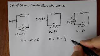 La loi dOhm conducteur ohmique [upl. by Ahmad324]