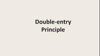 Double entry Bookkeeping explained in 10 minutes [upl. by Vanthe]