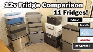 12v Compressor Fridge Comparison  ICECO Alpicool Engel Ausranvik and more [upl. by Jacenta]