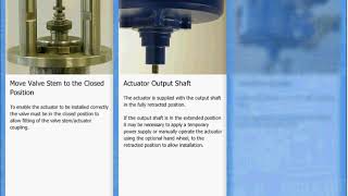 CVA Actuator Installation Part 1 [upl. by Alvord]