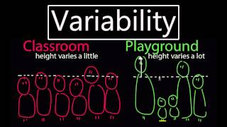 Variability Statistics [upl. by Maleeny66]