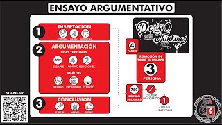 ¿Qué es y cómo hacer un quotENSAYO ARGUMENTATIVOquot Temporada 4 Tutorial 5 [upl. by Leffert233]