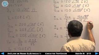 Análisis de Redes Eléctricas 1Circuitos Trifásicos Sesión 8 213 [upl. by Lleon]