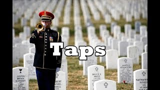 What is Taps [upl. by Gibb248]