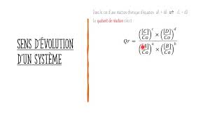 Evolution spontanée dun système chimique partie 1 [upl. by Aronoff]