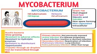 Nontuberculous Mycobacteria NTM Bronchiectasis and COVID19 Research and Treatment Update [upl. by Dnaltiac]