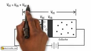 How does a Transistor Work A Simple Explanation [upl. by Delanos]