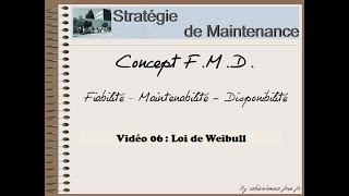 video6 cours fiabilité  Loi de Weibull [upl. by Nerrej871]