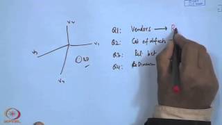 Mod01 Lec41 Correspondence Analysis [upl. by Allerym]